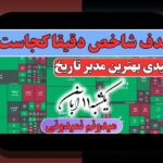 تأثیر اخبار سیاسی بورس: چگونه خبرهای روزانه بر بازار سرمایه ایران تأثیر میگذارند؟